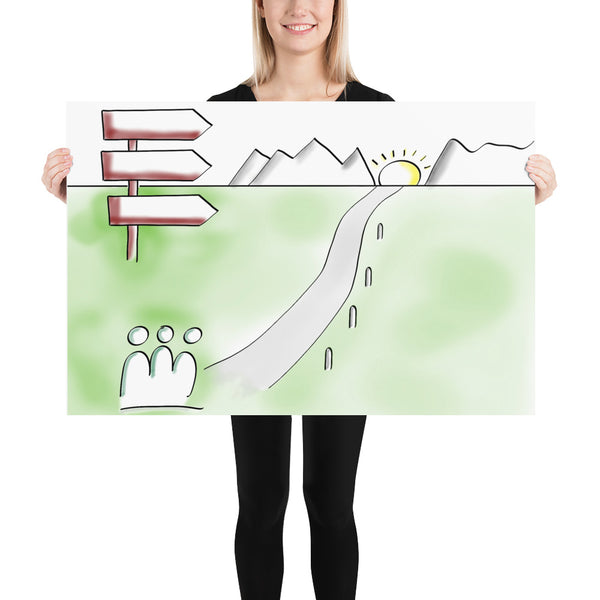 Poster: Visualisierung Roadmap